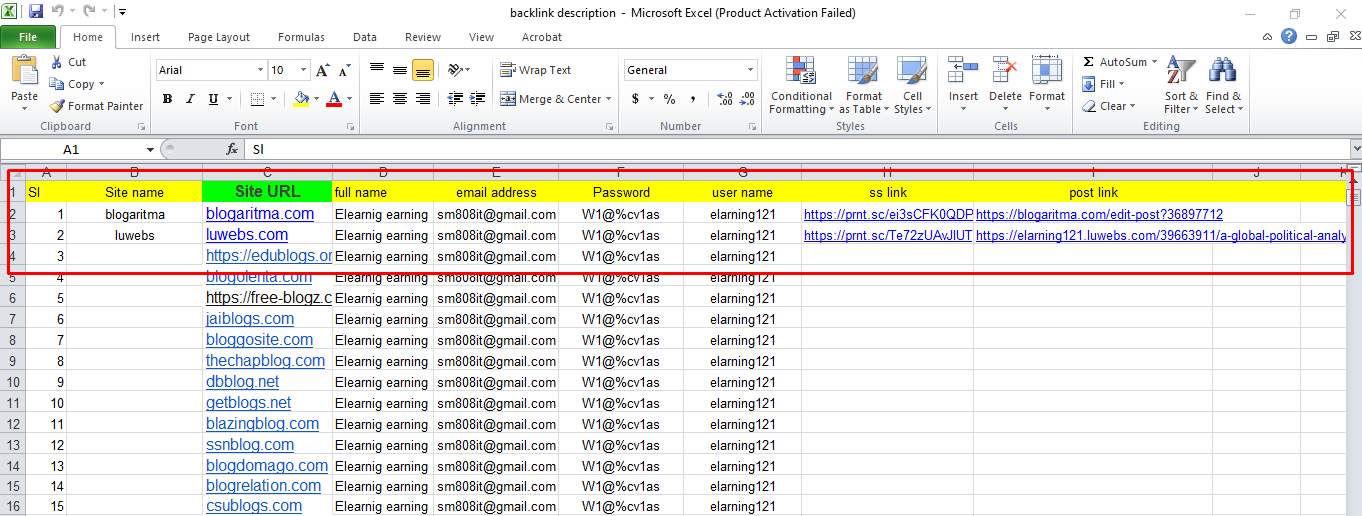 I will create high authority Web 2.0 backlinks for SEO ranking