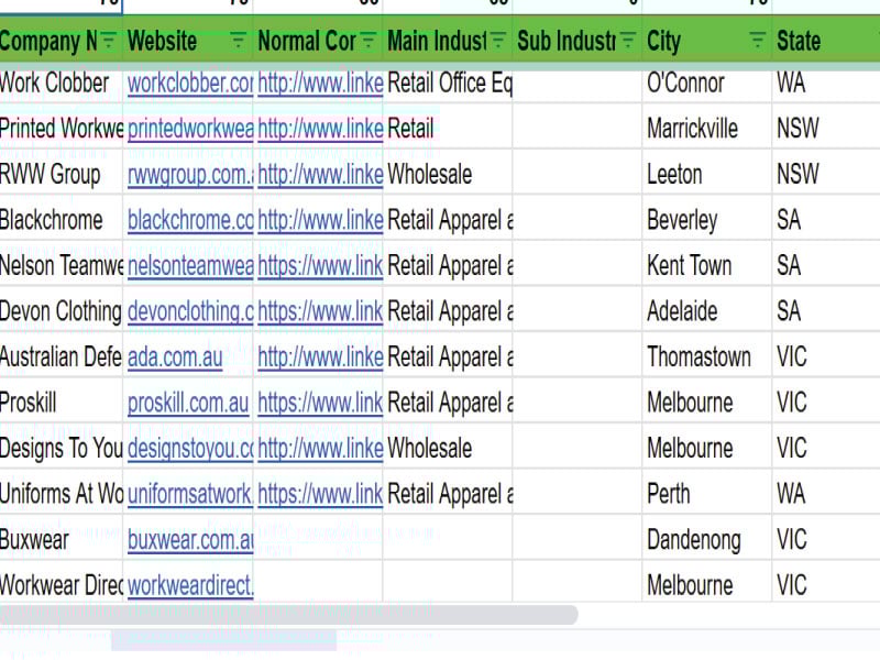  I Will Provide Targeted B2B Lead Generation for Your Business Growth