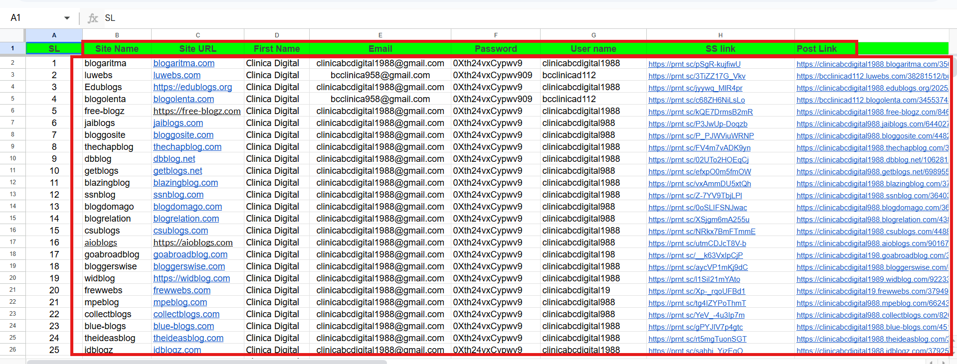 I Will Build 100 Powerful Web 2.0 Backlinks for SEO Growth