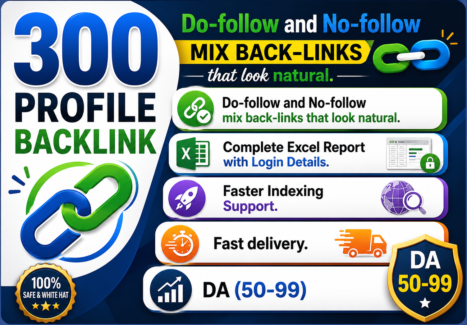 I Will Create 300 High DA PA Profile Backlinks for Powerful SEO and Higher Google Rankings