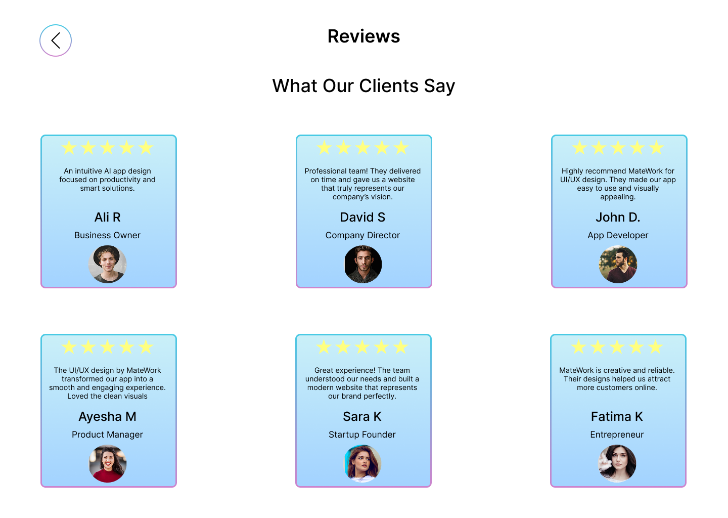 I will create contemporary UI UX for websites or mobile applications using Figma
