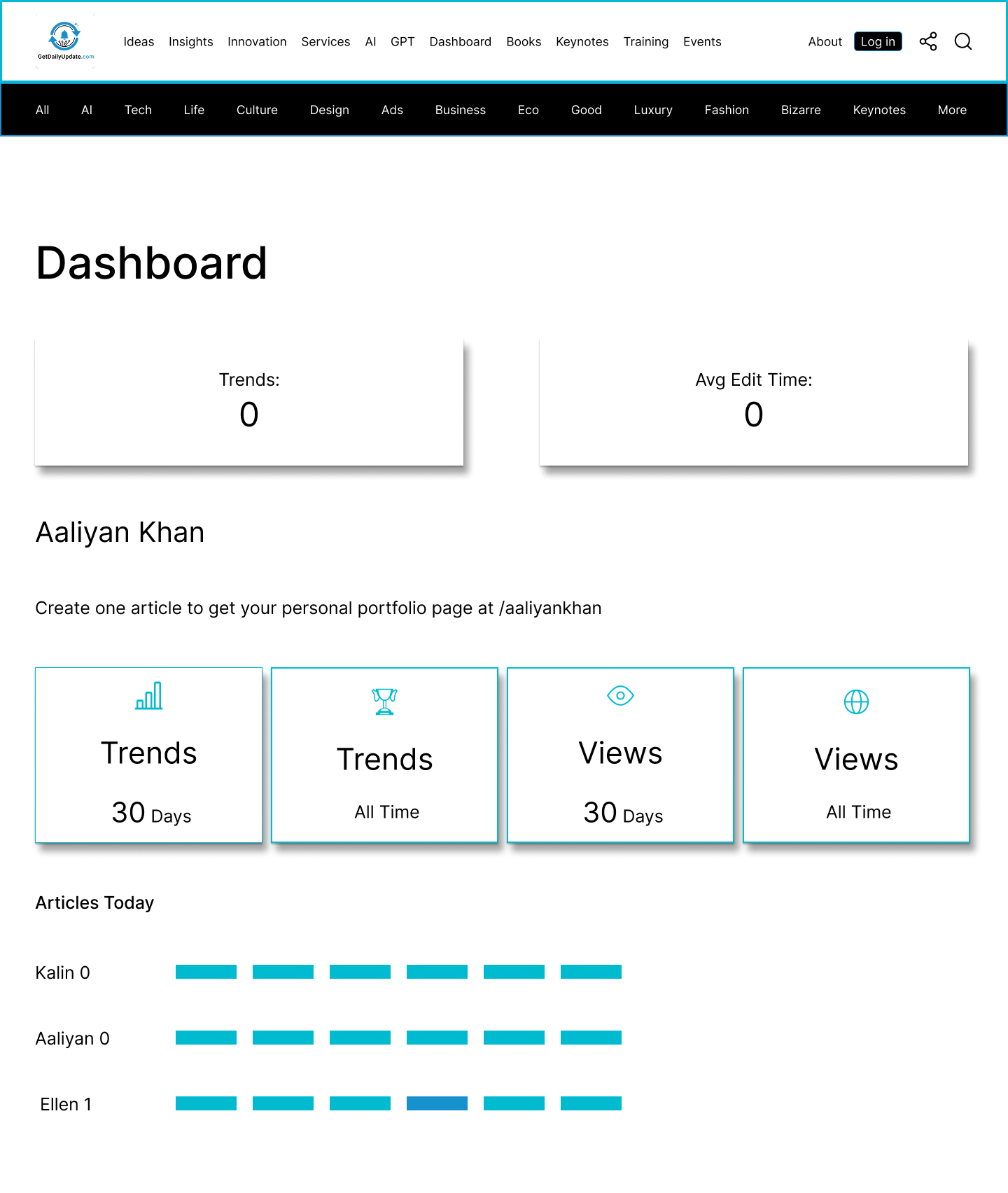 I will create contemporary UI UX for websites or mobile applications using Figma