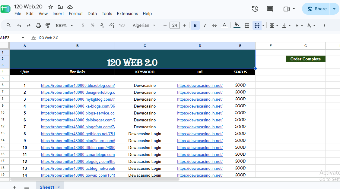 Create 100+ Manual Web 2.0 Dofollow Backlinks for Better Google Rankings