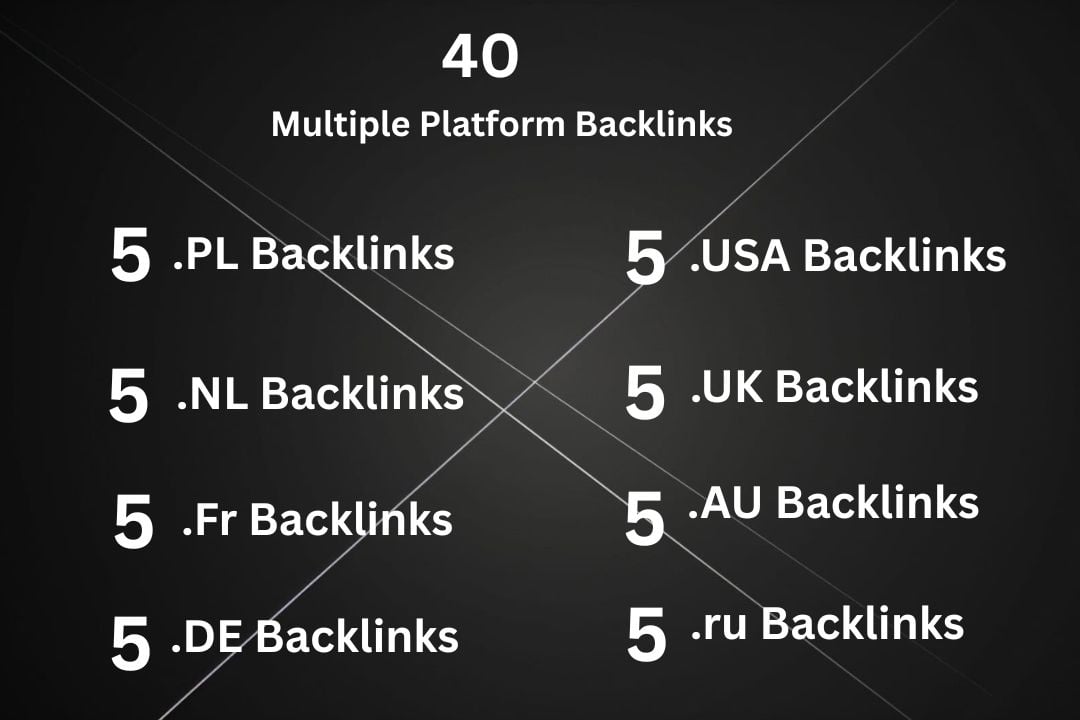 High-Quality Multiple Platform Backlinks from USA, UK, EU & AU