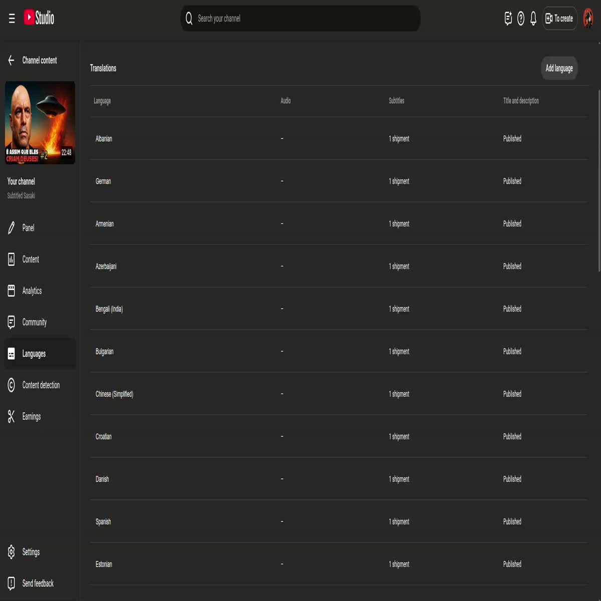 I will subtitle your YouTube video into 40 languages.