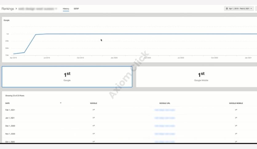 AI Search and Technical SEO Specialist, AEO GEO On Page for Shopify and WordPress Traffic