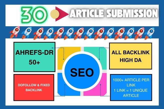 I will create 30 unique Article-post backlink for google ranking