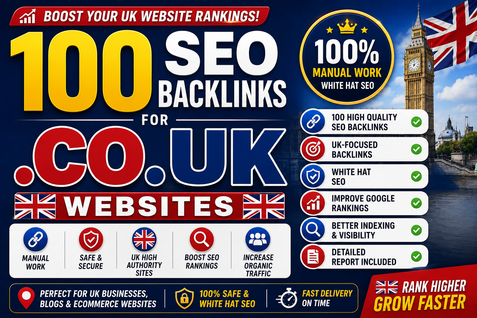 I Will Create 100 High Quality UK SEO Backlinks for .CO.UK Websites