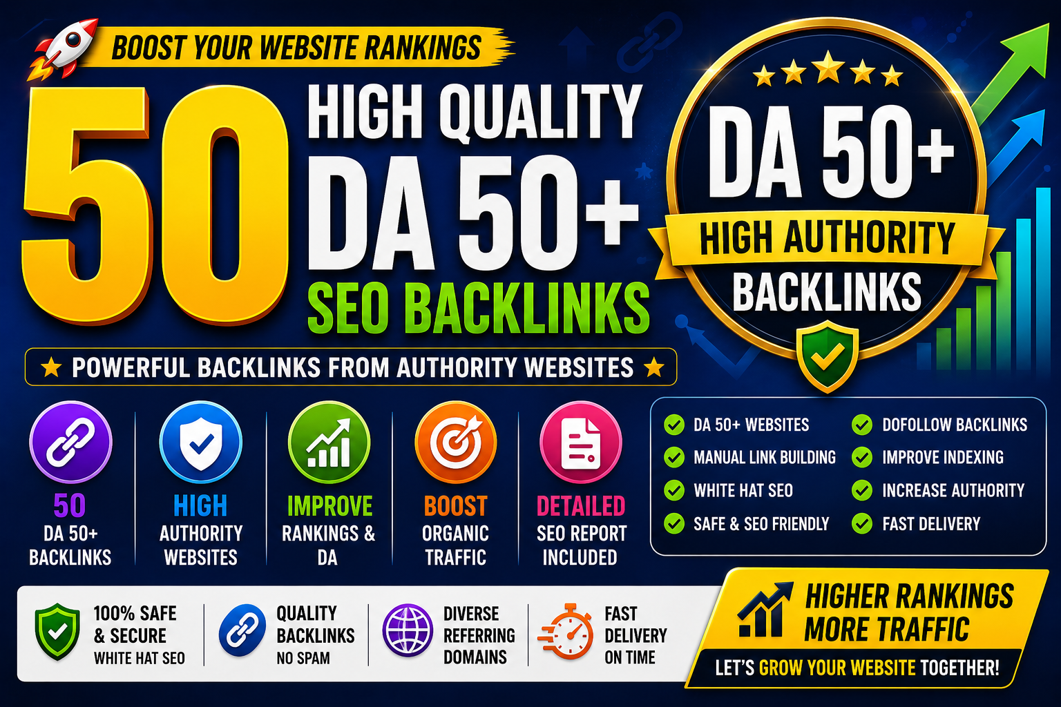 I Will Create 50 High Quality DA 50+ SEO Backlinks for Better Rankings