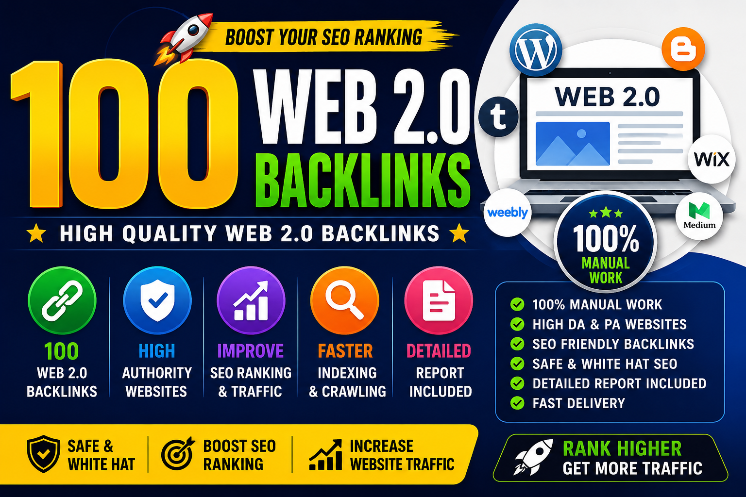 I Will Do 100 Web 2.0 Backlinks to Boost Google Rankings