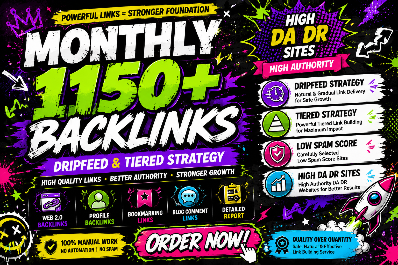 I will do monthly drip feed tiered backlinks for SEO