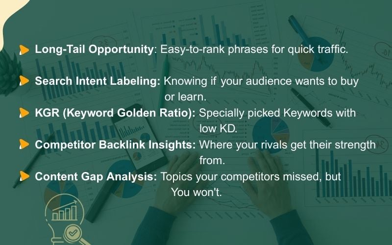 I will provide complete SEO growth strategy using Human Brain and AI Power