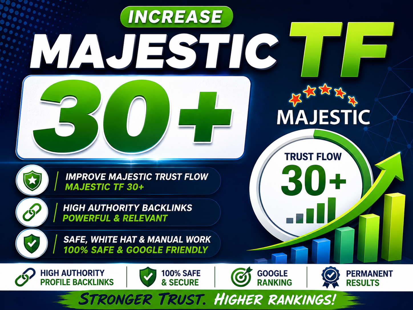 Increase Majestic TF 30+ CF 20+ with High Quality Backlinks