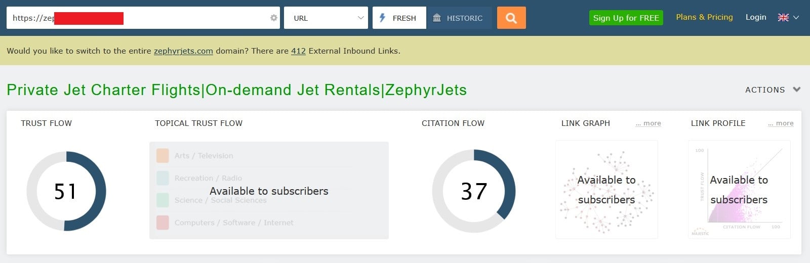 Increase TF 35+ CF 20+ with High Quality Backlinks