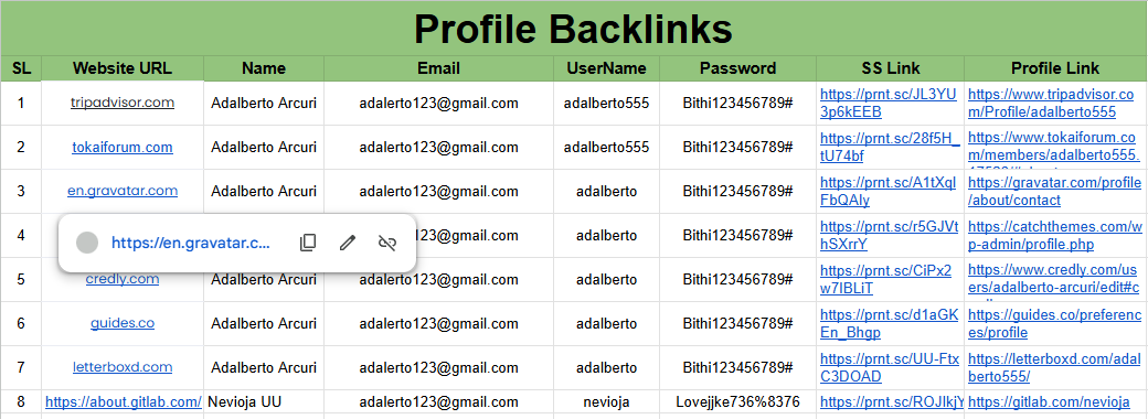Manually Create 150 Unique and High-Quality DA 60+ Profile Backlinks