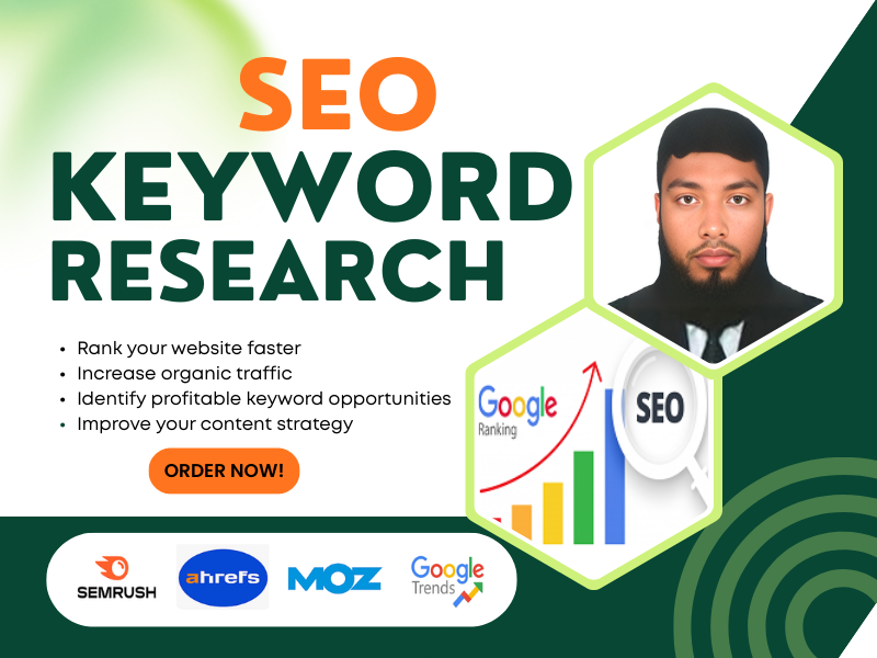 Advanced Keyword Research, Competitor Analysis and SEO Audit