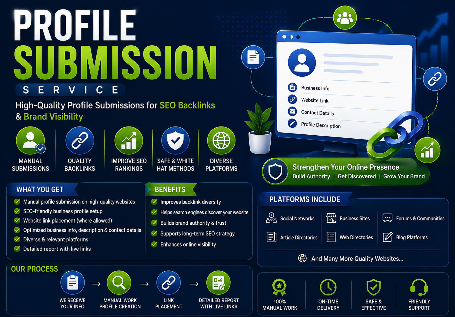 I will do 110 profile creation backlinks for improve google ranking