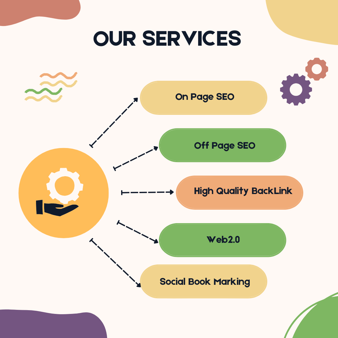 Boost Your Website Authority with Strong 100 High Quality DA Profile Back links