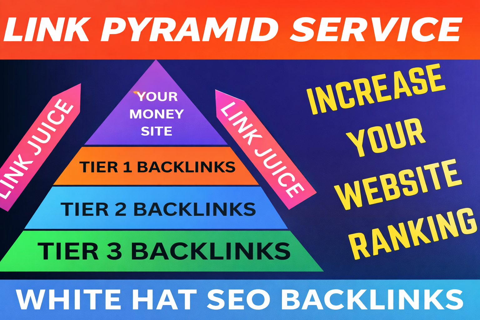 I will Create a 3 tier SEO link pyramid for backlink ...