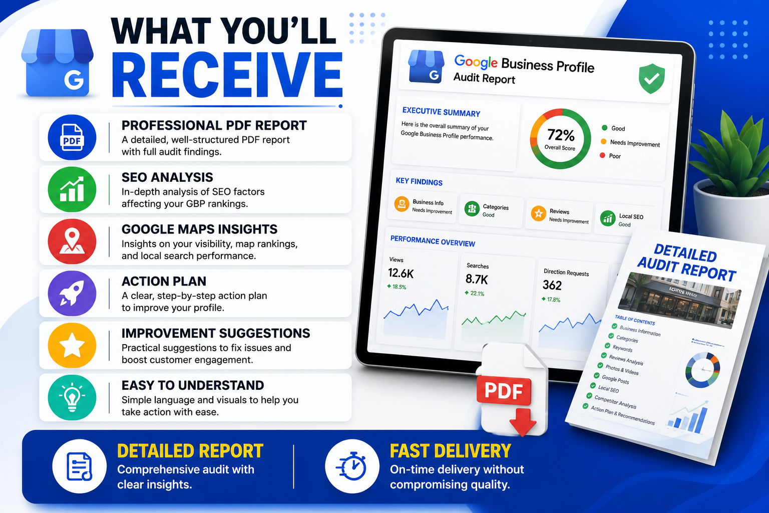 I will audit your Google Business Profile and show why you are not getting call