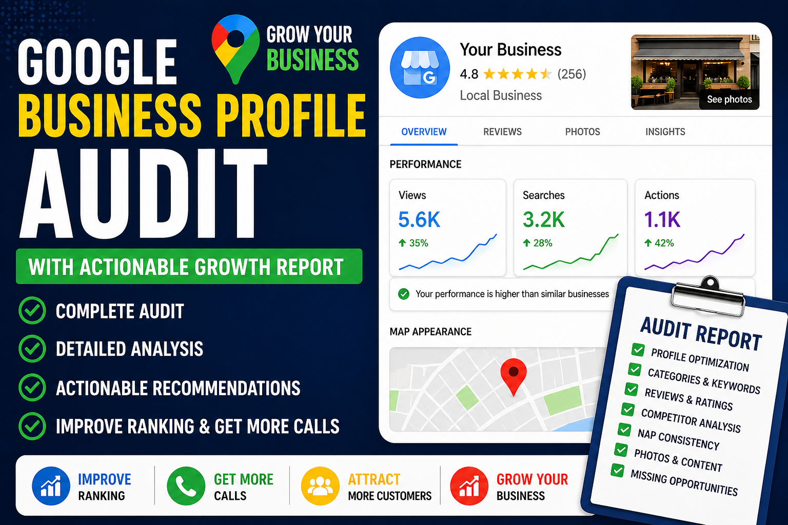 Google Business Profile audit with actionable growth report to improve ranking & calls