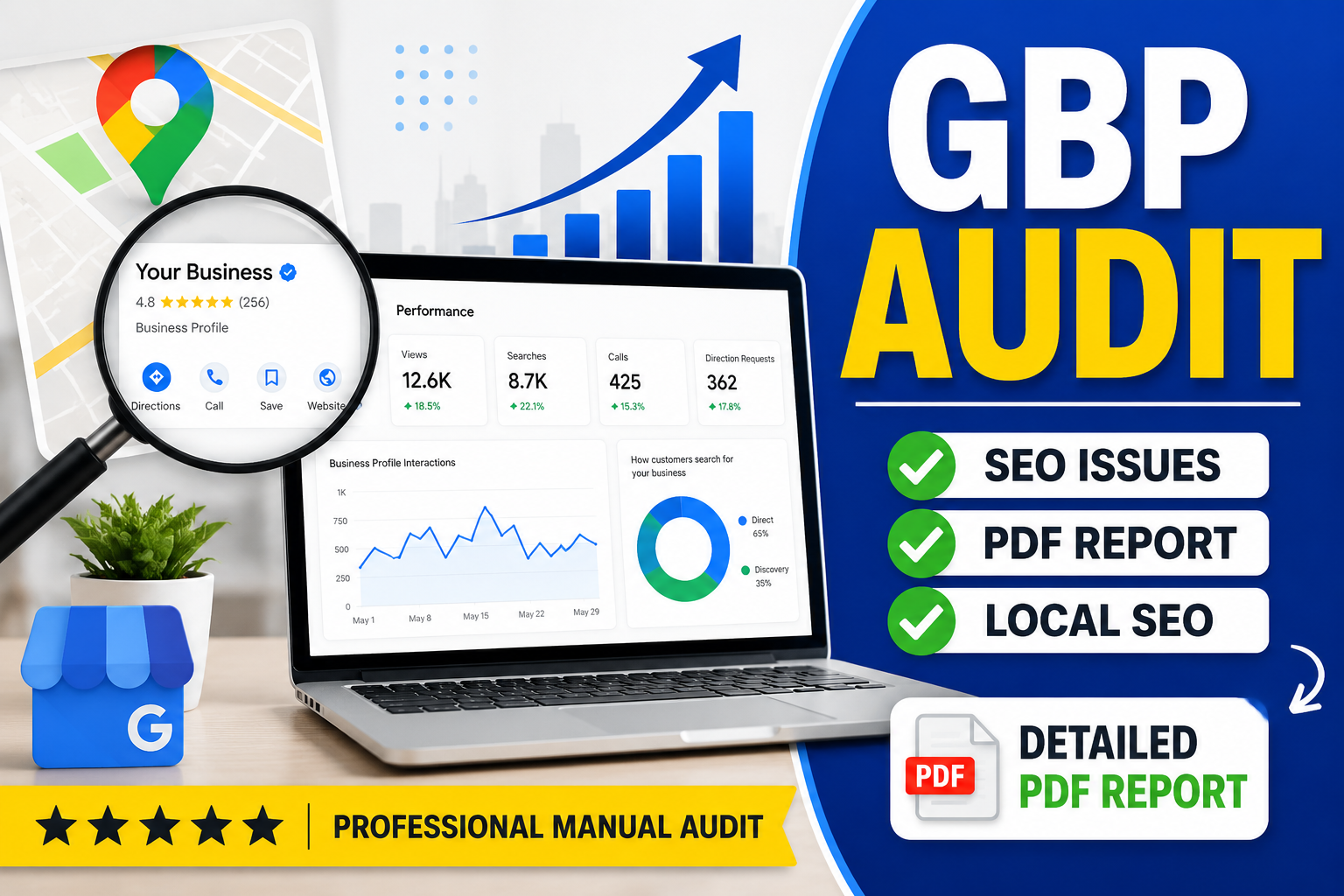 I will audit your Google Business Profile and show why you are not getting call