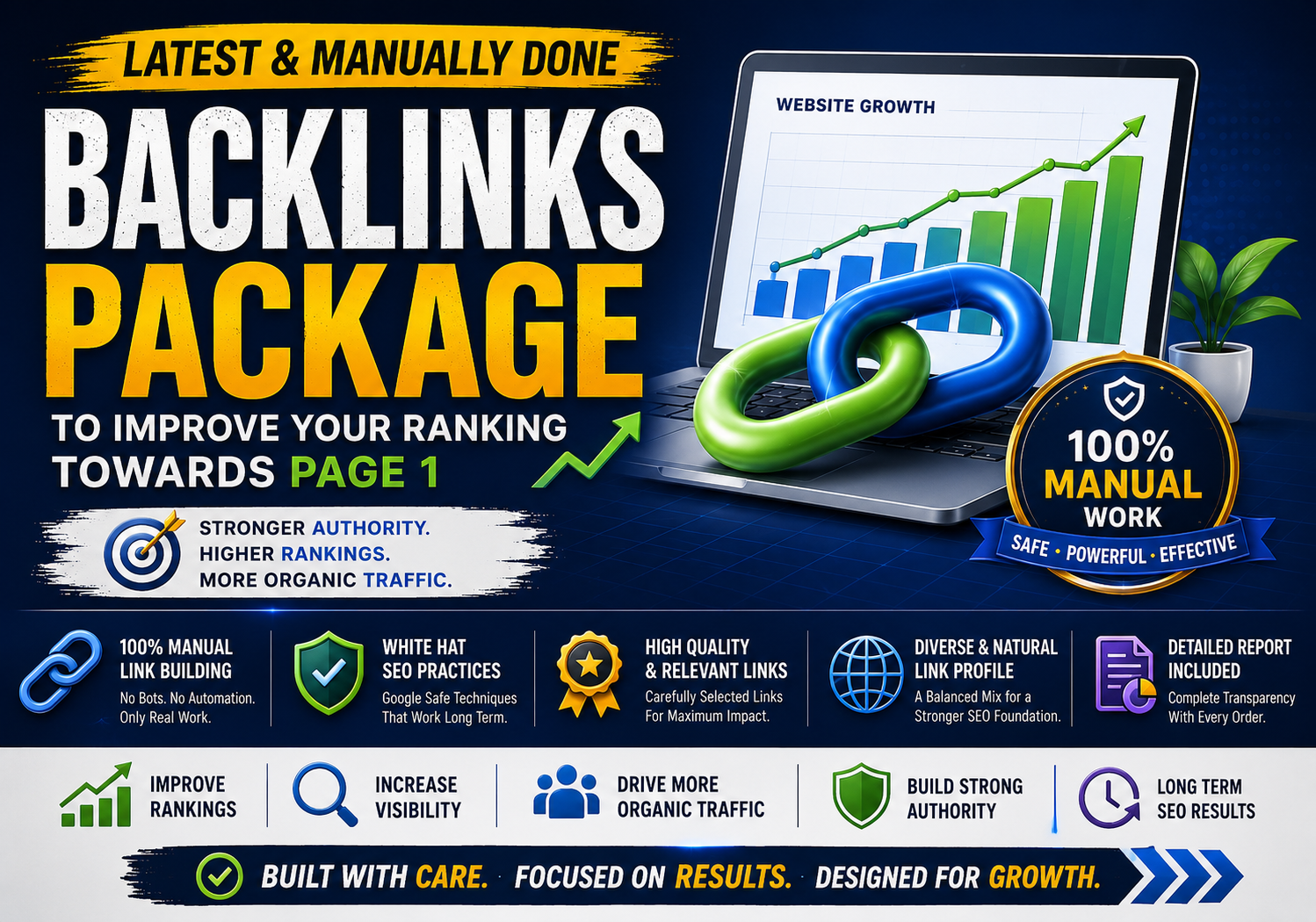 Latest Manually Created High Quality Backlinks Package to Improve Google Rankings