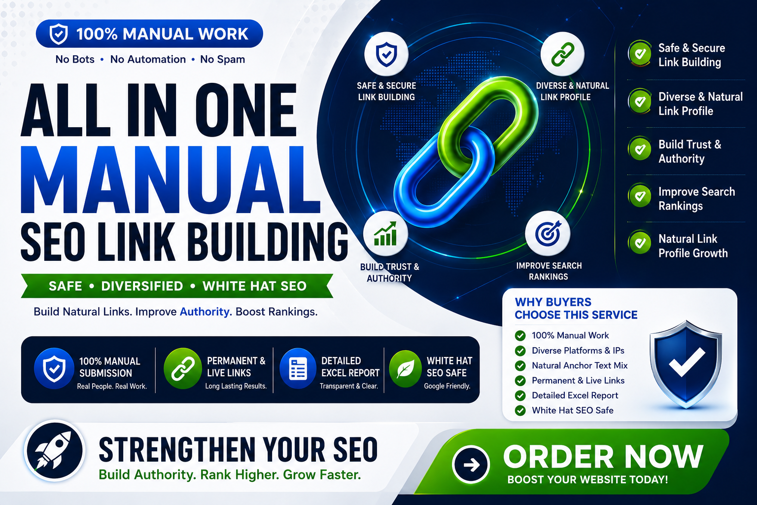 I Will Build a Safe & Natural SEO Backlinks for Long-Term Growth