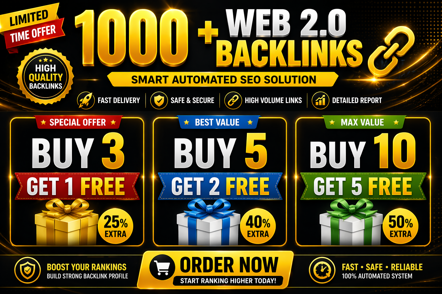 I Create 1000+ High Quality Web 2.0 Post Backlinks for SEO Ranking Boost Fast