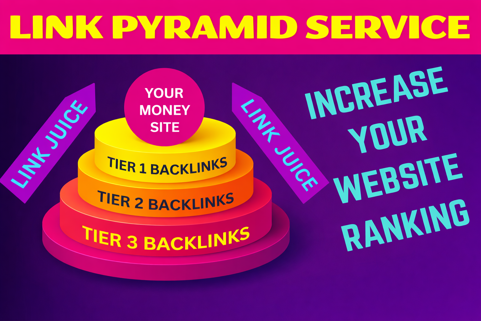 Link Pyramid Backlink Service &ndash; Structured SEO Support