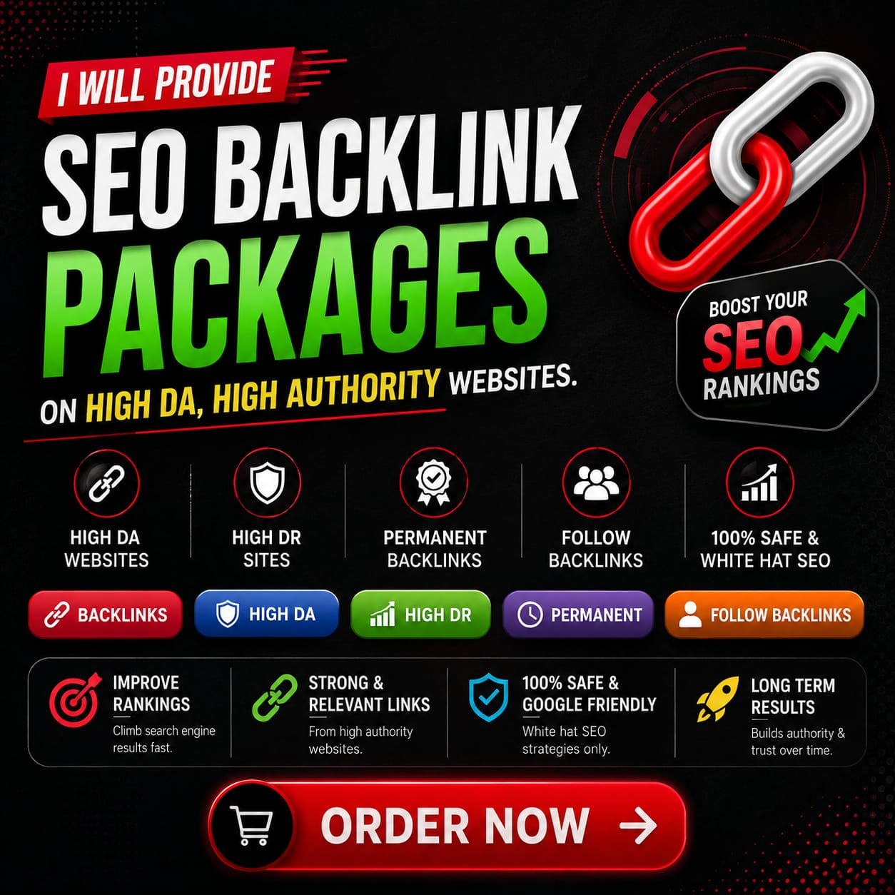 I will provide seo backlinks package with use high DA Authority Websites.