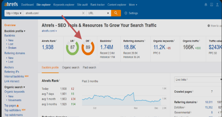 I Will Increase Your Website DR & DA with Safe High Authority Backlinks