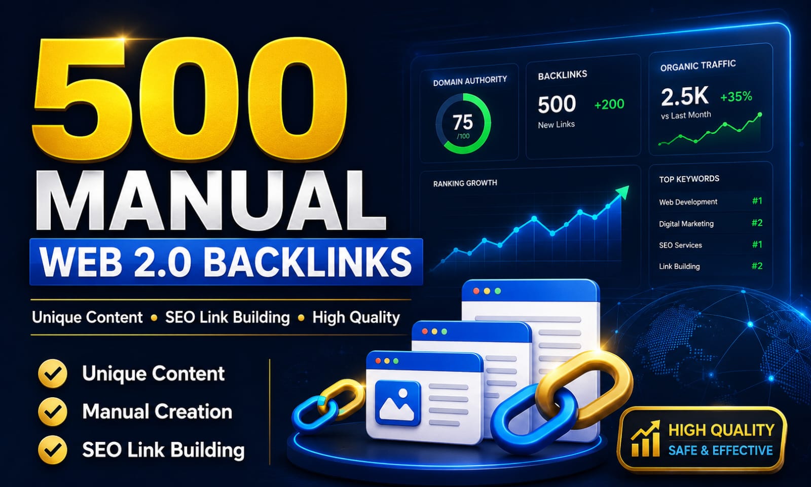 I Will Create 500 Manual Web 2.0 Backlinks with Unique Content