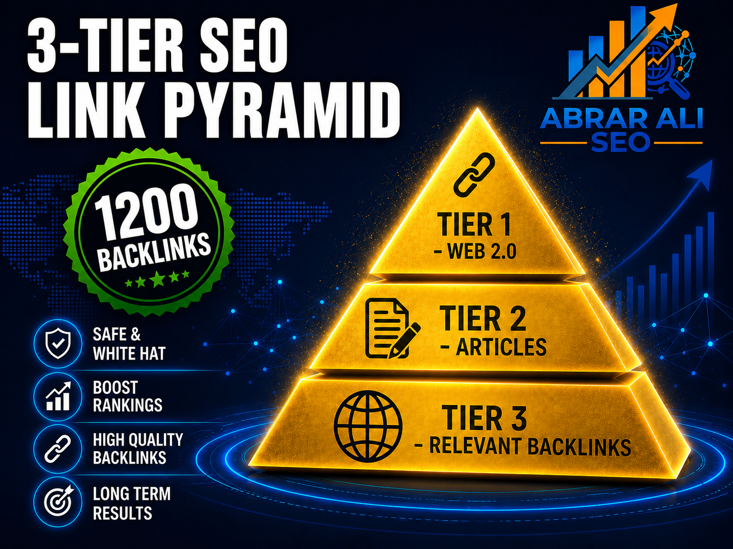 Complete 3 Tier SEO Link Pyramid DA 40-50 Buy 2 Get 1 Free