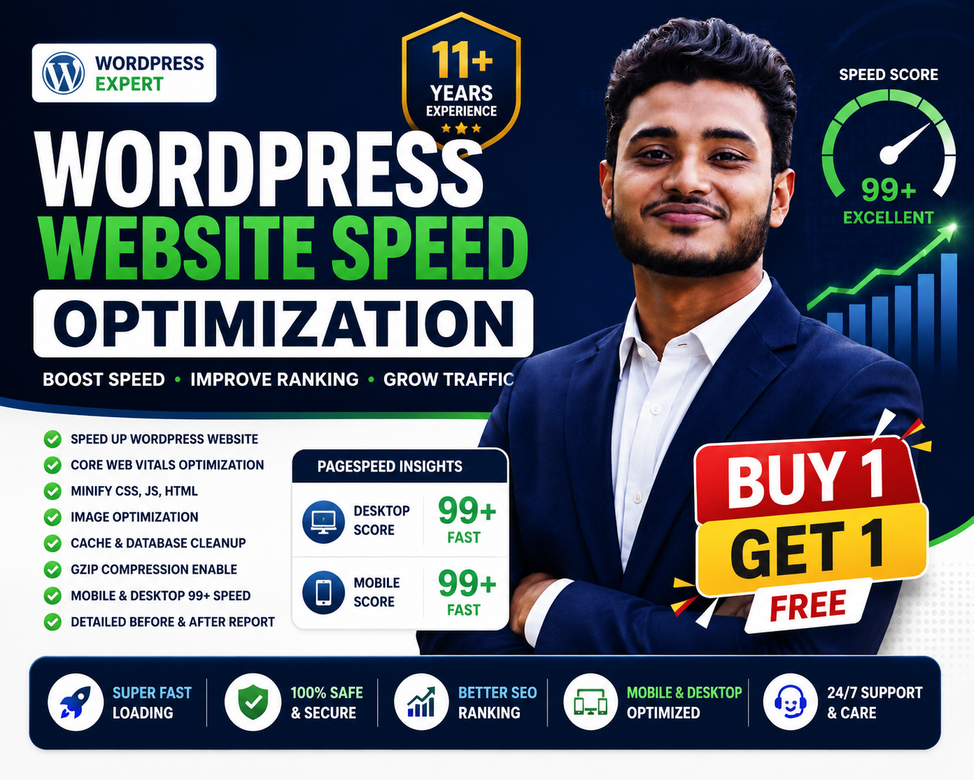 WordPress Website Speed Optimization 99+ performance score with Proven Result