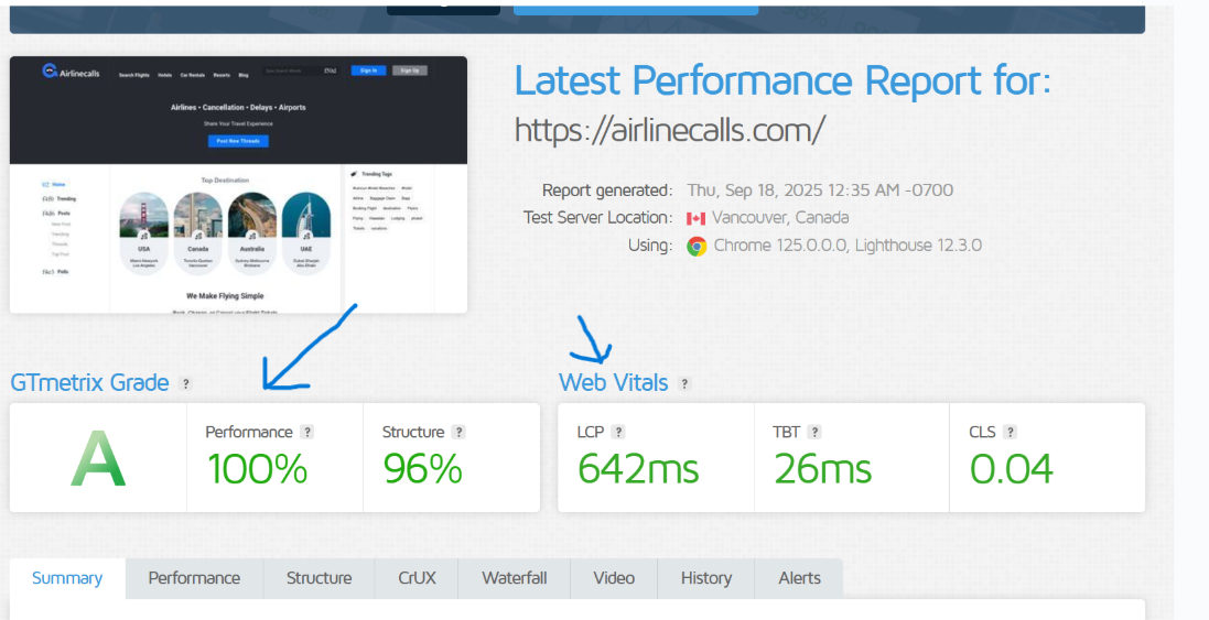 WordPress Website Speed Optimization 99+ performance score with Proven Result
