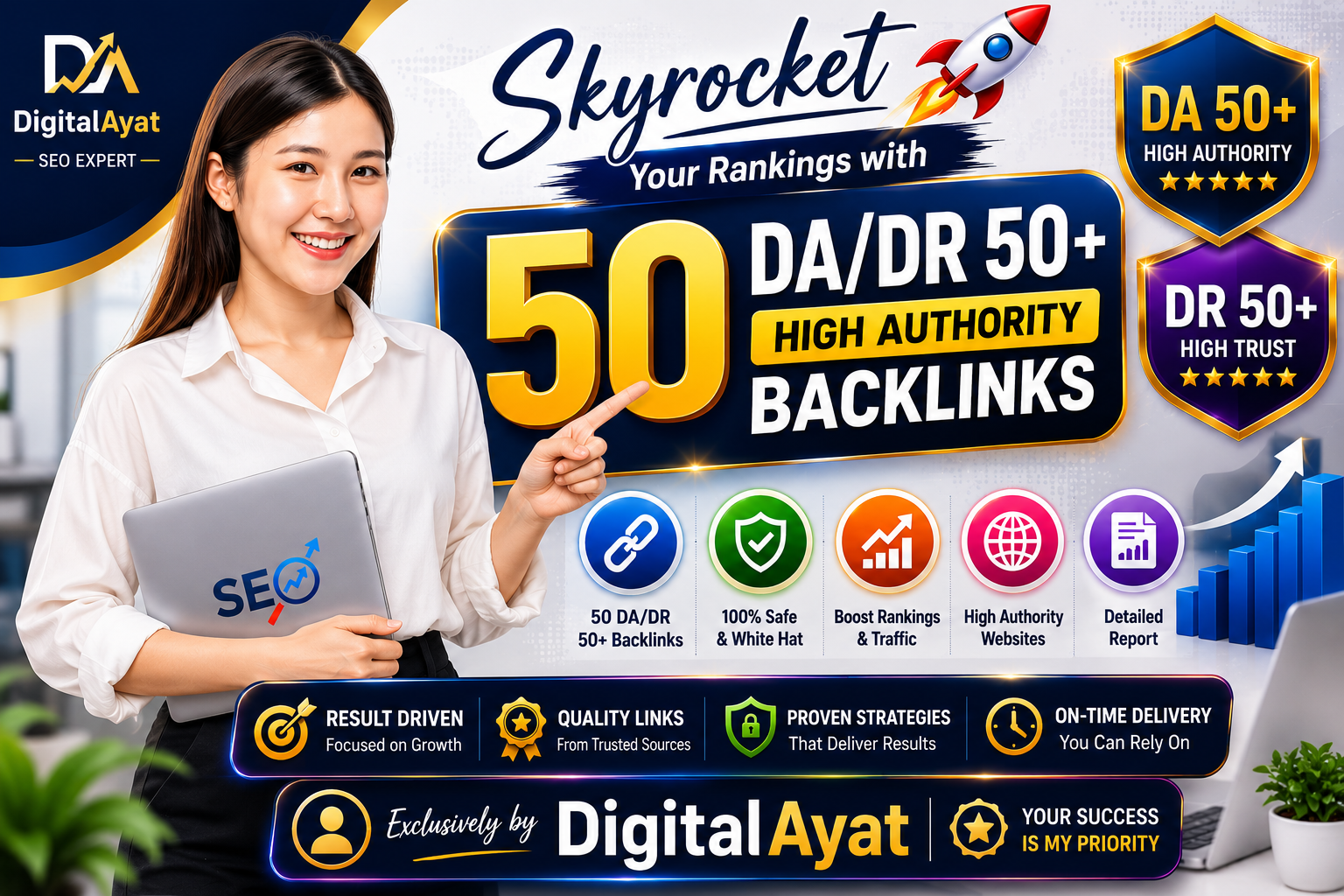 Skyrocket Rankings with 50 High Authority DA/DR 50+ Backlinks