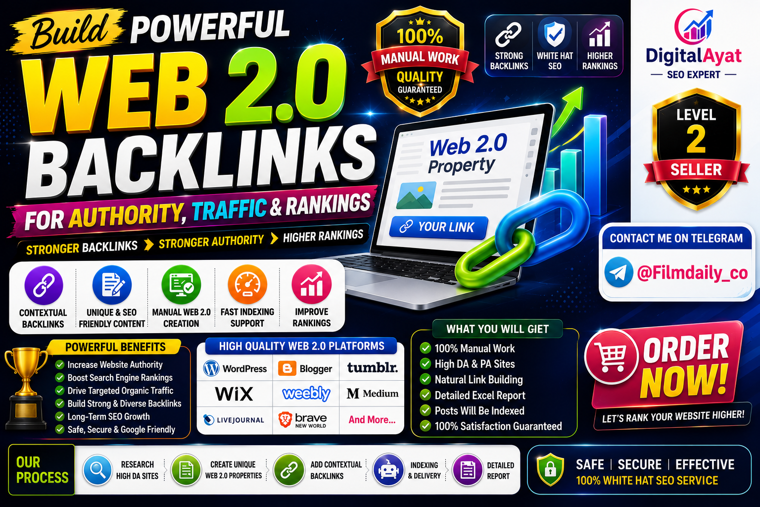 Build 100 Powerful Web 2.0 Backlinks for Authority, Traffic & Rankings