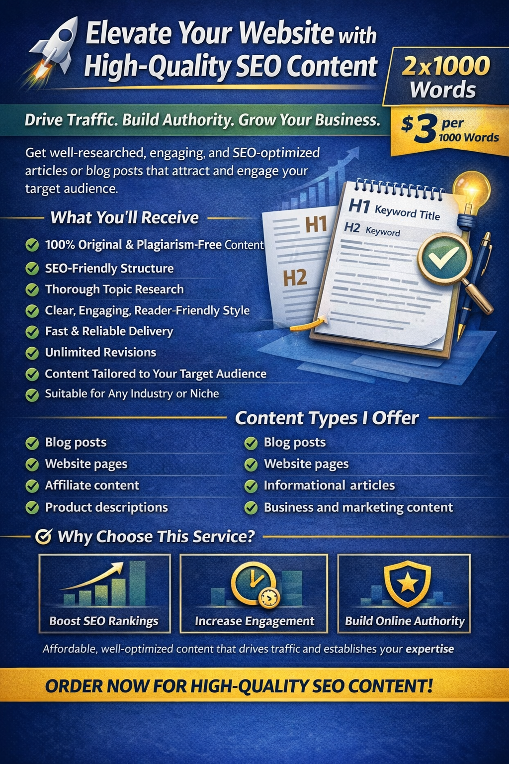 Elevate Your Website with High-Quality SEO Content 2 ...