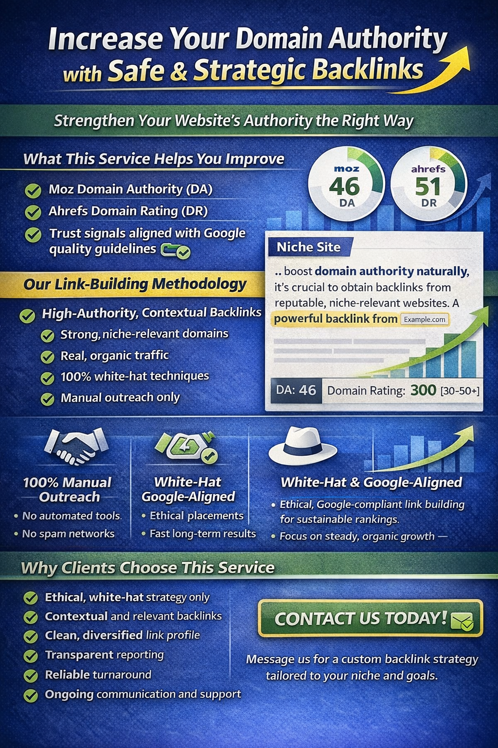 Increase Your Domain Authority with Safe and Powerful Backlinks