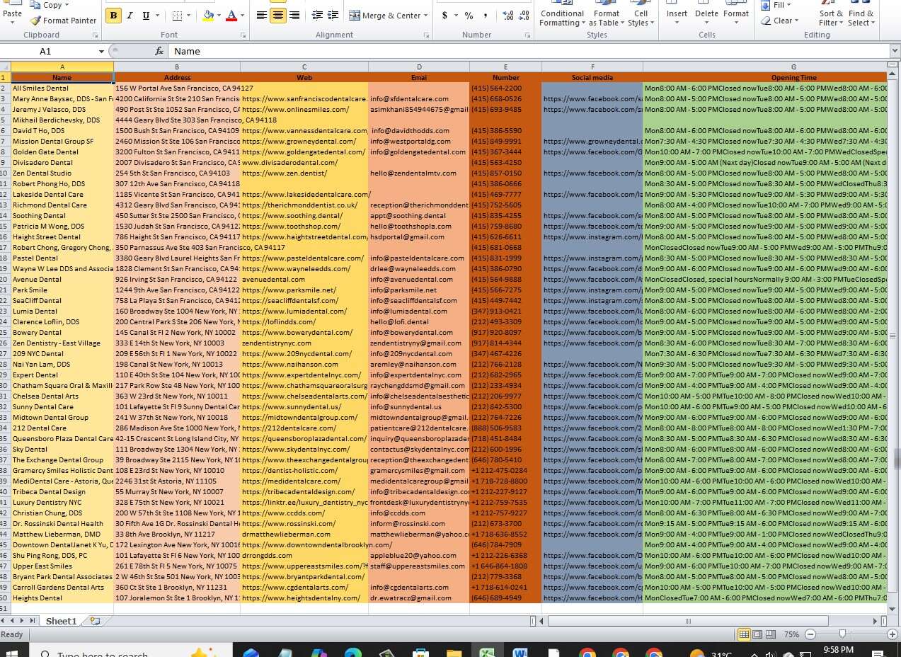 I will provide 550 B2B leads with 100% valid emails