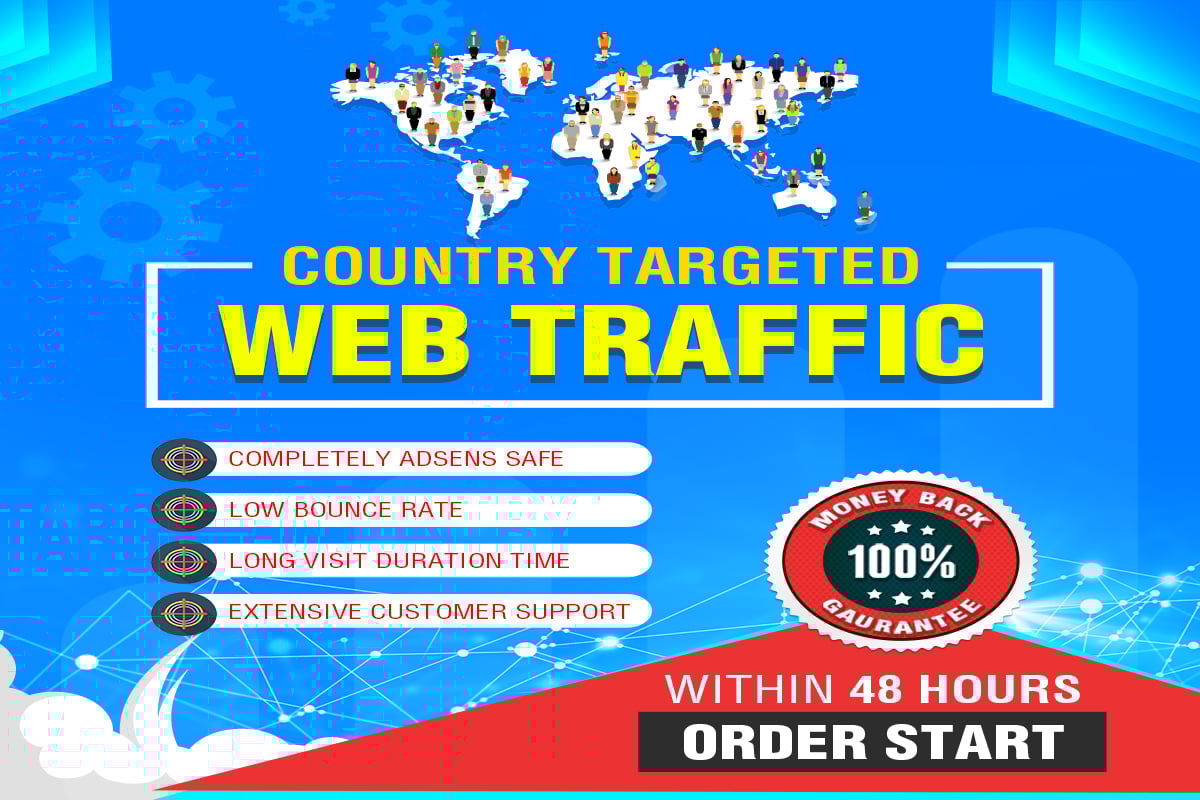drive country targeted organic traffic, quality visi...
