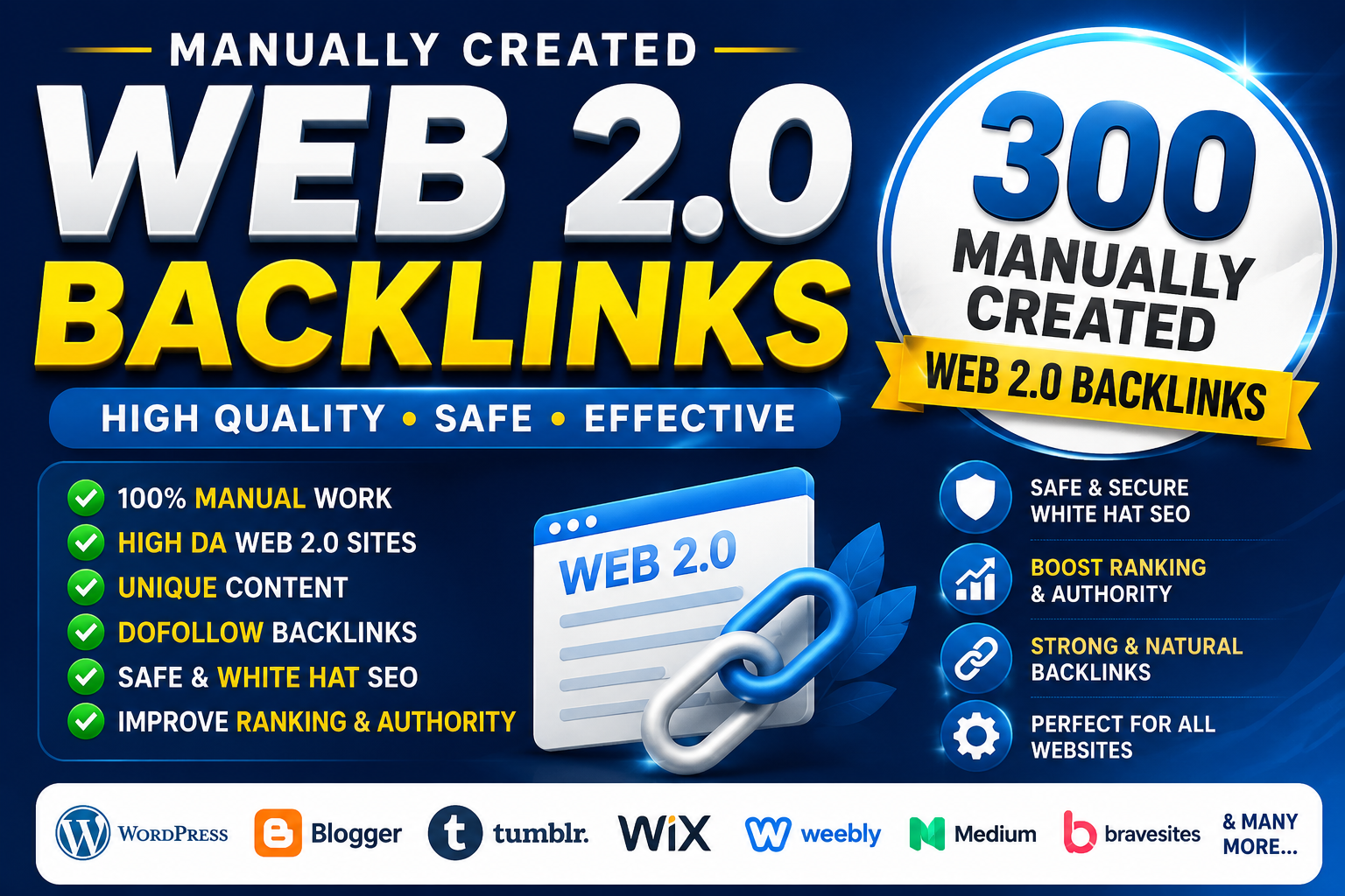 I will build 300 manualy created web 2.0 backlinks fo...