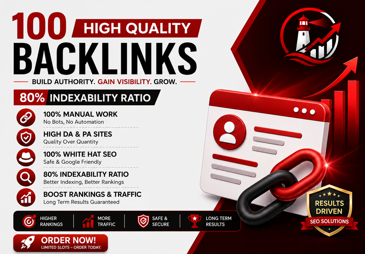 100 High Quality Links With 80 Indexability on Google