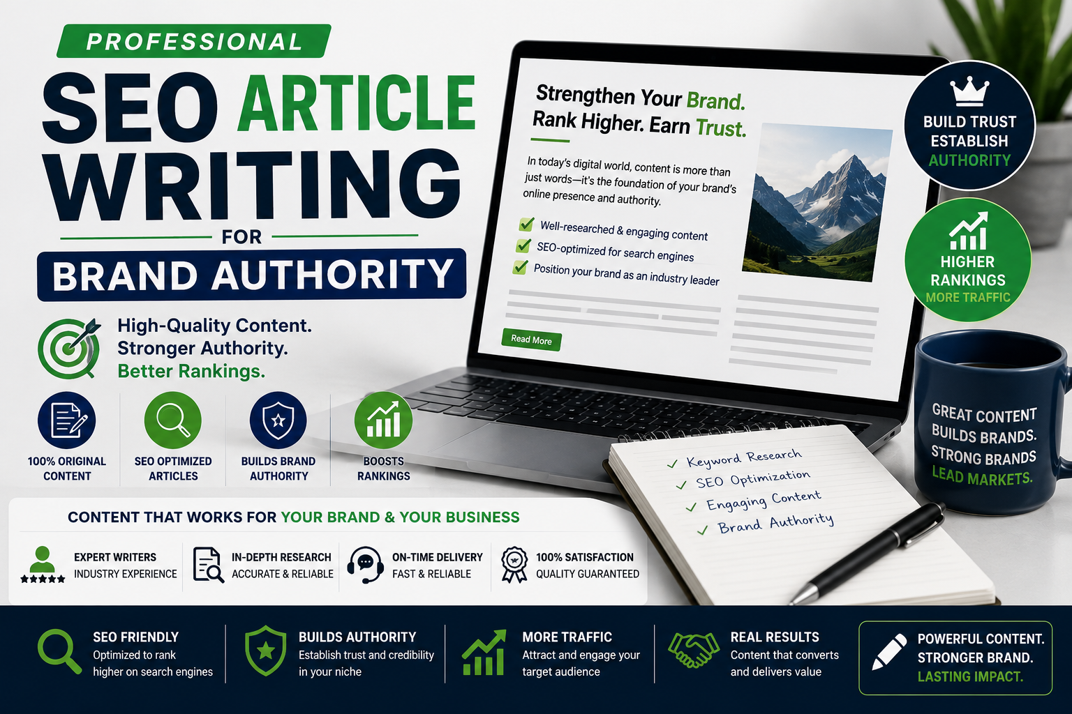 Professional SEO Article Writing for Brand Authority