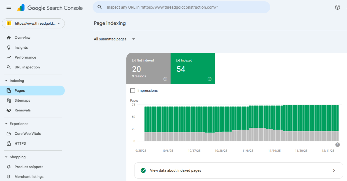 I will do On-Page Off-Page and Technical SEO