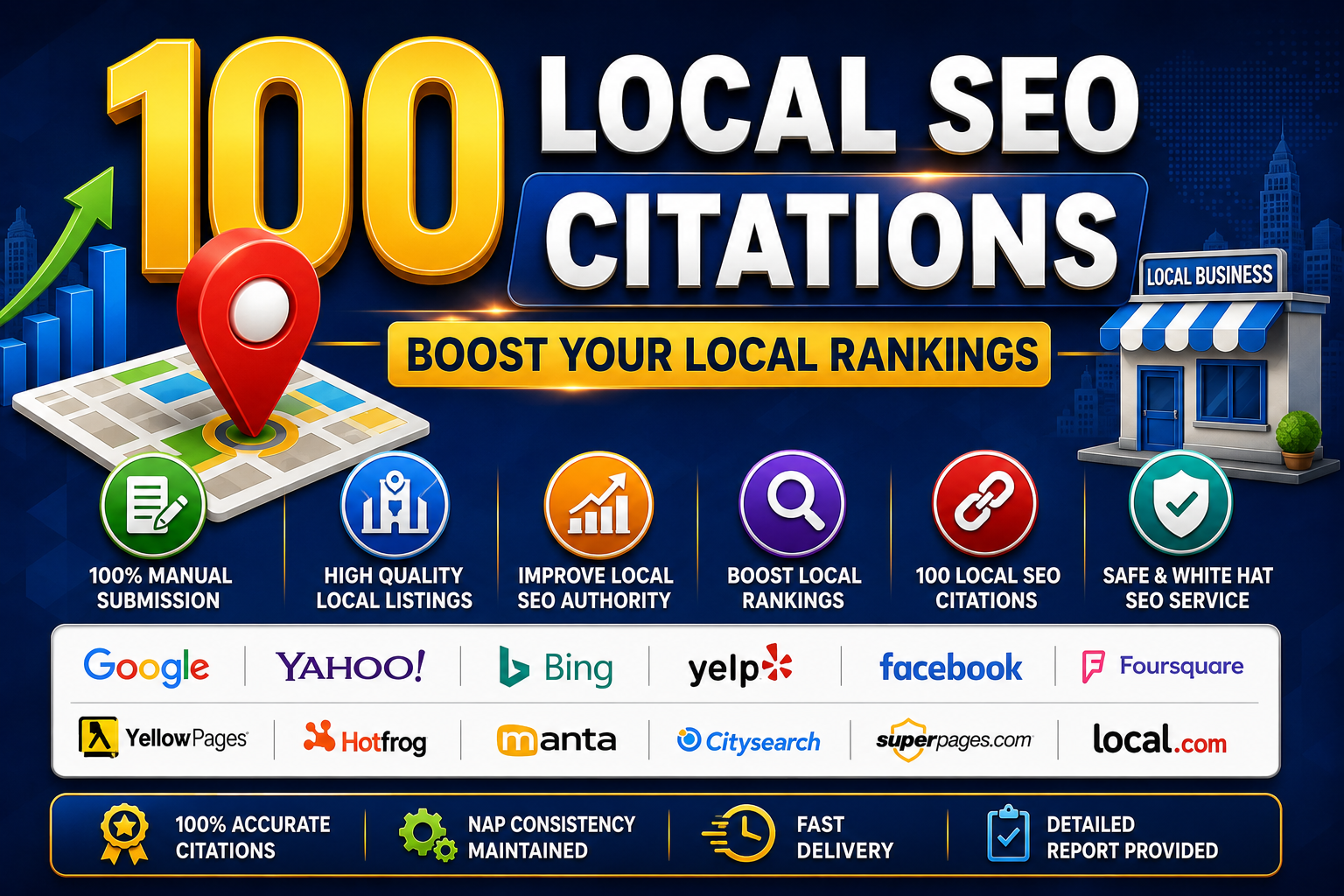 Get 100 Local SEO Citations to Improve Your Google Visibility