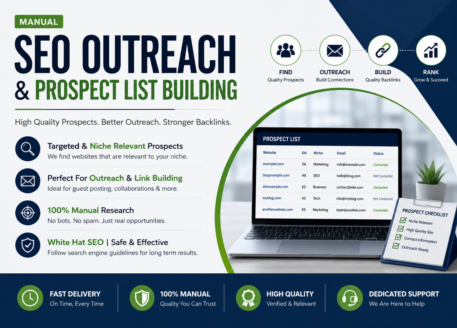 Manual SEO outreach and build a targeted prospect list