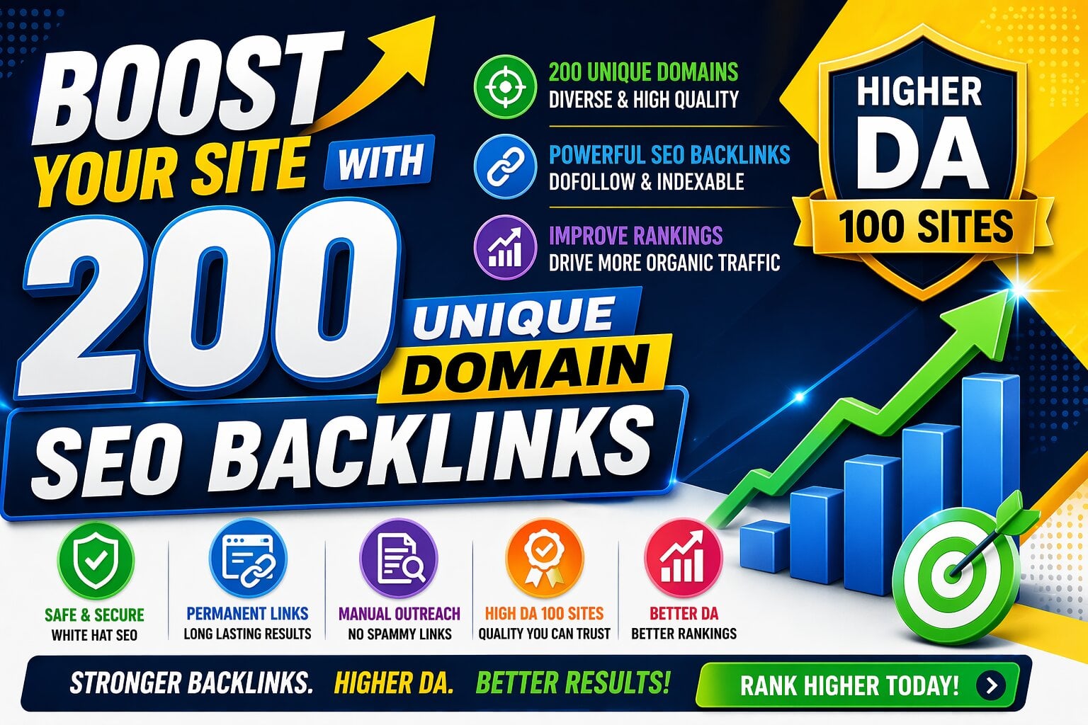 Rank higher faster with 200 unique domain SEO backlinks high da links