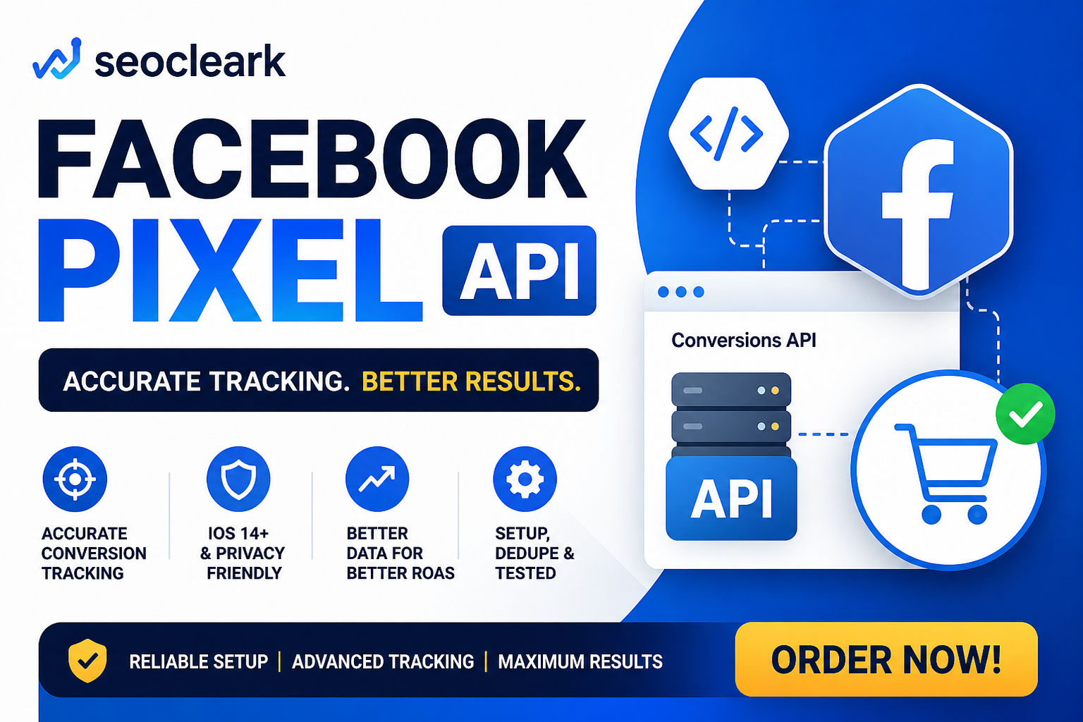 I Will Setup Professional Meta Pixel, Conversions API and GA4 Tracking Using Google Tag Manager